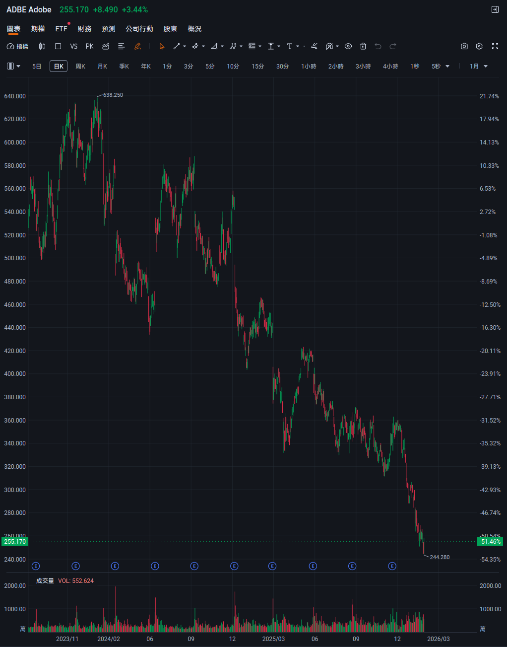 2028年經濟預測：當 AI 完美取代白領，我們為何將面臨史無前例的「智能危機」？