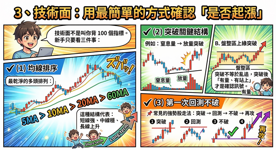 股票怎麼選?新手必學的 5 大選股方法(簡單可複製) 股票怎麼選?新手必學的 5 大選股方法(簡單可複製)