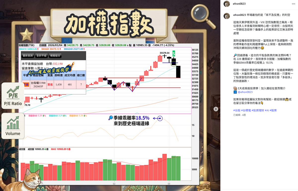 【2026 股市警訊】擦鞋童理論是什麼？拆解 3 大數據判斷市場過熱與崩盤前兆