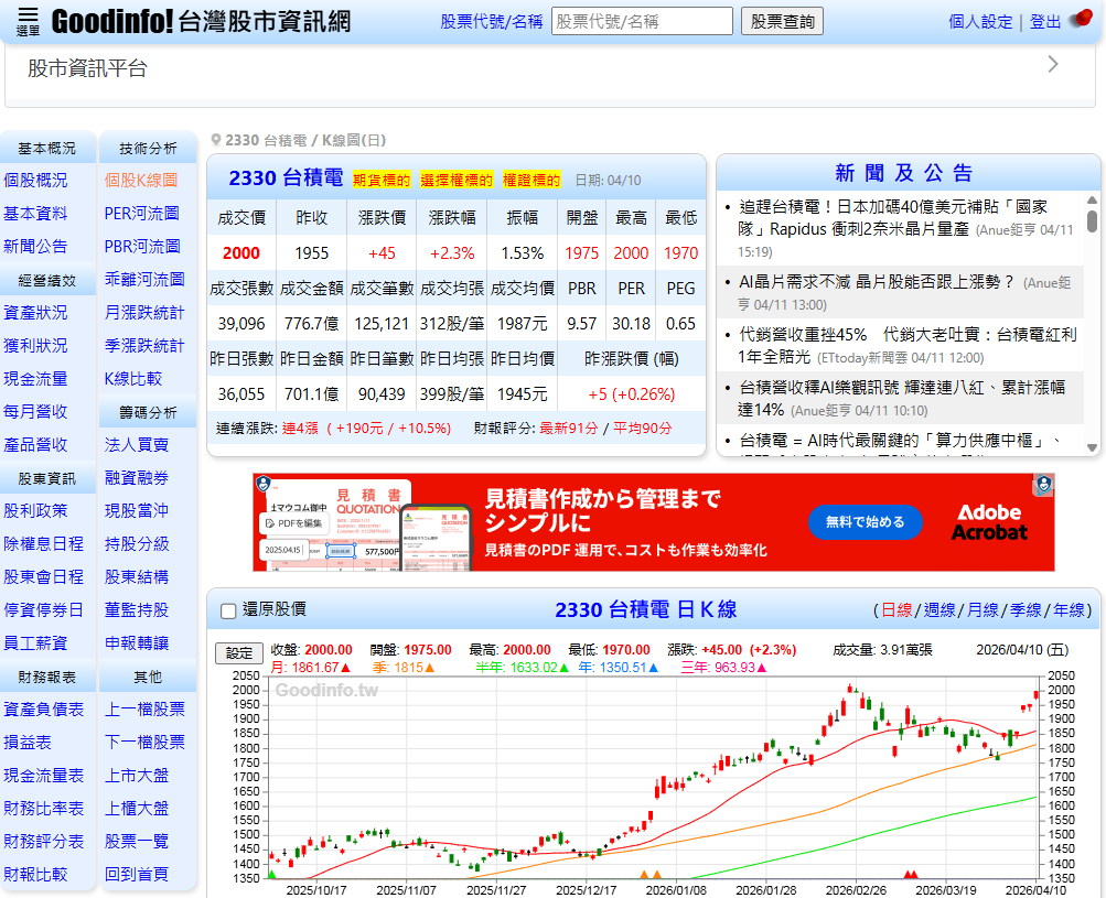 PE本益比是什麼?3分鐘學會公式計算、合理位階判讀與PEG成長股評價