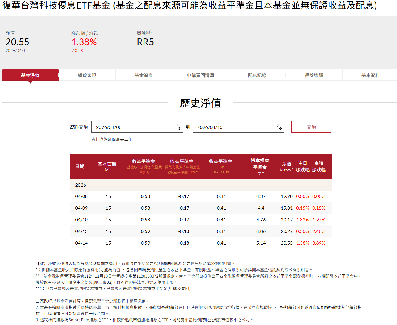【2026 攻略】收益平準金是什麼？高股息 ETF 配息縮水真相與 3 步驟實戰拆解