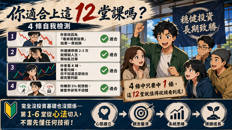 🎯 誰適合上這 12 堂？4 條自我檢測

第 1 條：你曾經因為「看新聞買股票」結果一買就跌 → ✅ 適合

第 2 條：你連續停損 2-3 次就懷疑人生、開始亂凹單 → ✅ 適合

第 3 條：你會看 K 線、會看均線，但不知道怎麼結合做完整判斷 → ✅ 適合

第 4 條：你賺到 5% 就想跑、被套牢卻死不認錯 → ✅ 適合
