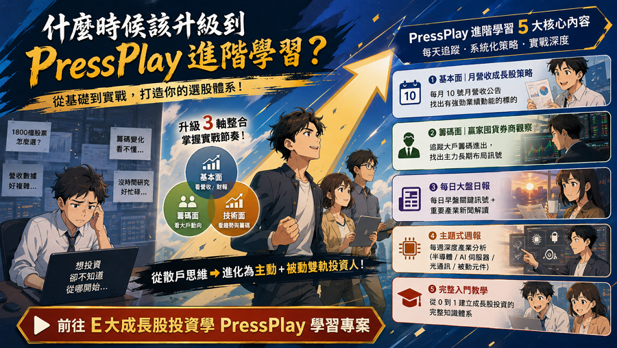 五、什麼時候該升級到 PressPlay 進階學習？

PressPlay 進階學習旨在將碎片化的投資知識轉化為具備「實戰深度」與「每日追蹤」的選股體系，適合已建立基本架構並追求效率的投資者。