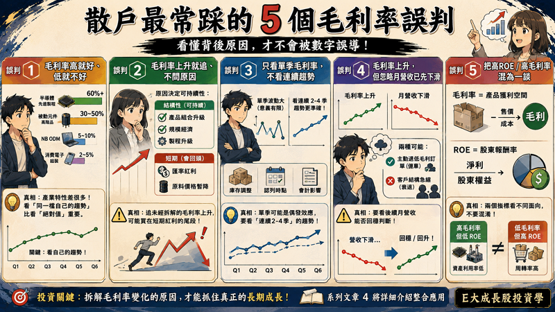 七、散戶最常踩的 5 個毛利率誤判