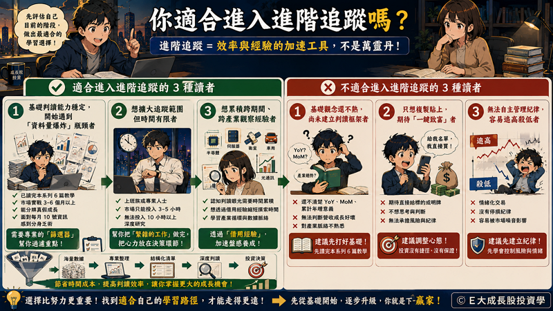 六、適合 / 不適合進入進階追蹤的讀者類型