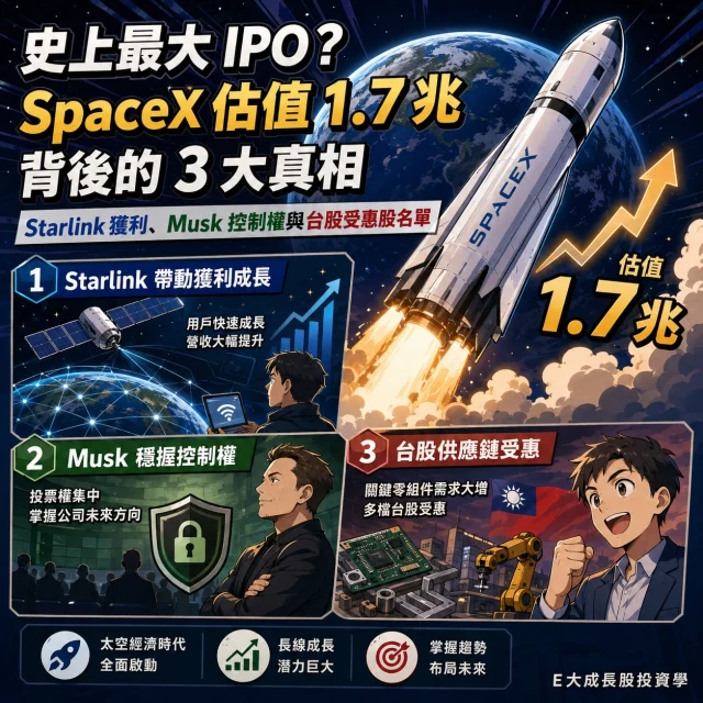 一家公司上市，可能徹底改變整個產業的估值方式，這就是 SpaceX IPO 最可怕的地方🚀

它不是一間普通的火箭公司，也不是一般科技股。它代表的是低軌衛星網路、全球高速通訊、國防太空科技、AI 基礎設施，以及人類未來的太空經濟

越夢幻的故事，越需要冷靜拆解： 
高達近 2 兆美元的估值，到底有沒有過高？
Tesla 股東真的能受惠嗎？
台股供應鏈，是真有訂單，還是只是短線題材？ 

SpaceX IPO 不只是上市，更是太空時代正式開啟的訊號，但真正能笑到最後的，永遠是看清本質的人

#tesla #spacex #台股